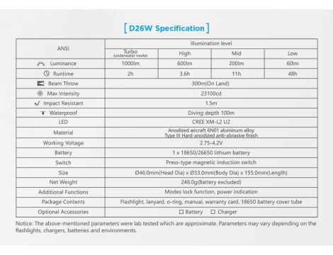 Diving Flashlight XTAR D26W WHALE-W Li-ION 18650 LED 1000lm - 22