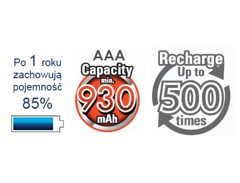 Panasonic Eneloop PRO R03/AAA 930mAh B4 - 2