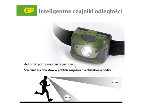 Headlamp GP CHR41 DISCOVERY 300lm - 14