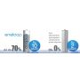 Panasonic Eneloop R6/AA 2000mAh B4 new - 6