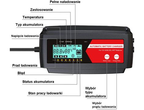 Battery Charger Everpower 12V 2/4/8A LCD - 6