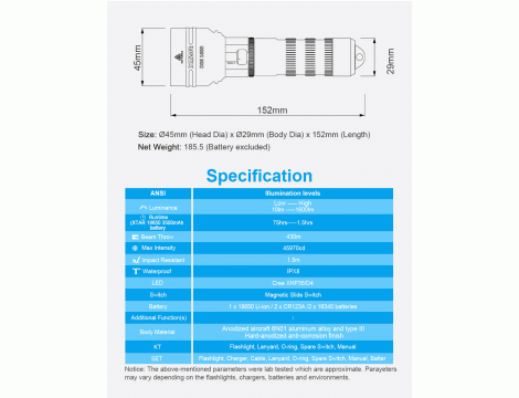 Diving Flashlight XTAR D06 1600 - 10