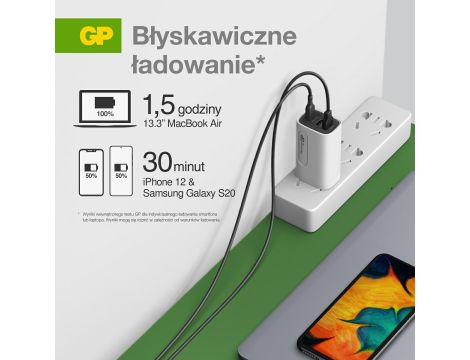 Charger USB GP GM3A GaN 65W - 11