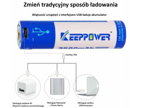 KEEPPOWER ICR14500-195PCM 1950mAh 1,5V Li-ION m-USB - 6