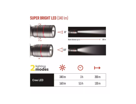 Latarka EMOS P3170 Ultibright 70 LED - 9