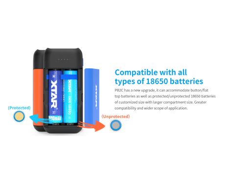 Portable Power Bank Charger XTAR PB2C BLUE 18650 - 25