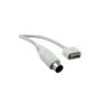 Zasilacz do Apple Macbook LS-PAB90AL - 11