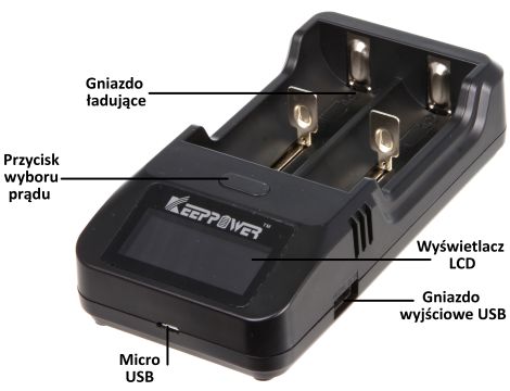 Ładowarka KeepPower L2 PLUS LCD Charger - 14