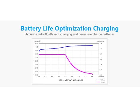 Charger XTAR SC1 for 18650/26650 - 16