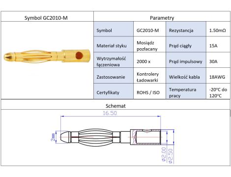 Wtyk bananowy Amass GC2010-M - 4