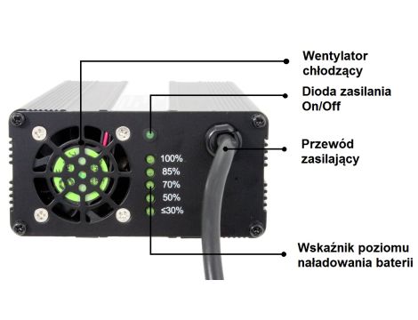 Ładowarka Li-ion/LiFe 7SL/8SF 25.9V 6A - 9