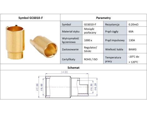 Amass banana socket GC6010-F - 2