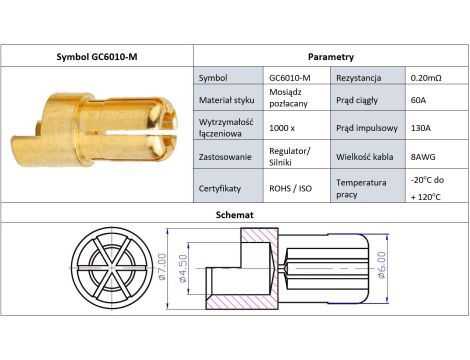 Wtyk bananowy Amass GC6010-M męski - 5