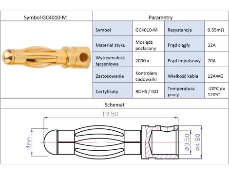 Wtyk bananowy Amass GC4010-M - 4