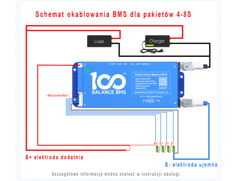 BMS DALY 4s-8s/100A UART 1A active balance/Bluetooth - 5