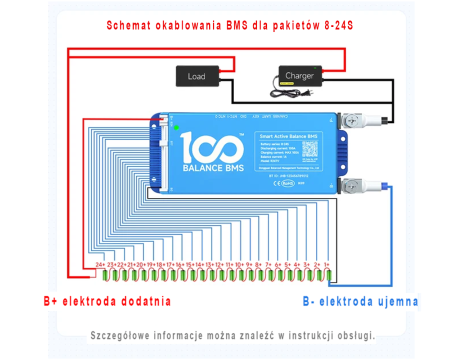 BMS DALY 8s-24s/100A CAN 1A active - 5