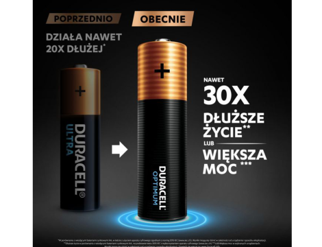 Alkaline battery LR6 DURACELL OPTIMUM - 6