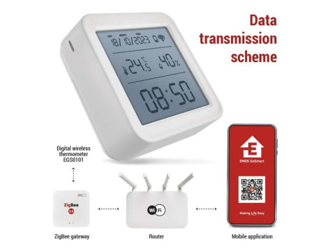 Termometr bezprzewodowy EGS0101  ZigBee - 4