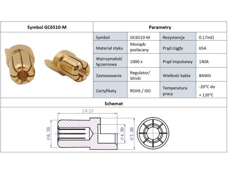 Amass GC6510-M banana plug - 5