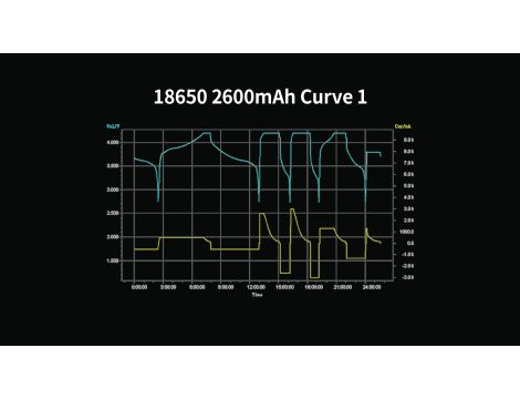 XTAR 18650-260PCM 2600mAh Li-ION - 6