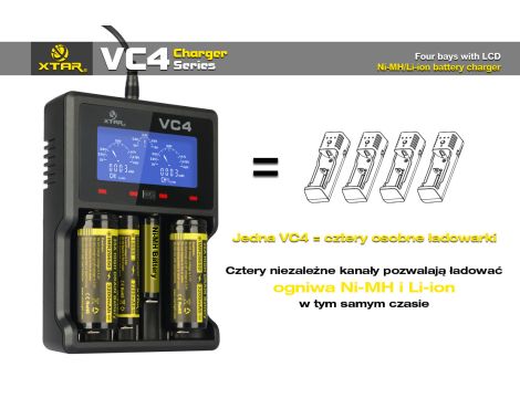 Ładowarka XTAR VC4 18650/32650 - 22