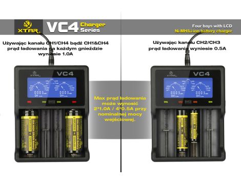 Ładowarka XTAR VC4 18650/32650 - 19