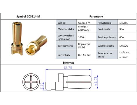 Wtyk bananowy Amass GC3514-M - 4