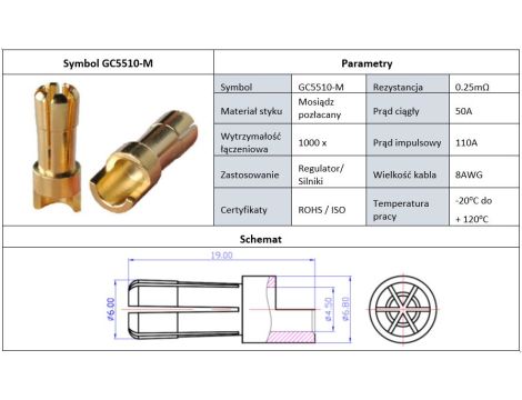 Wtyk bananowy Amass GC5510-M - 6