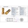 Wtyk bananowy Amass GC5510-M - 7