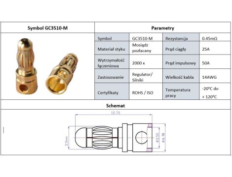 Amass GC3510-M banana plug - 4