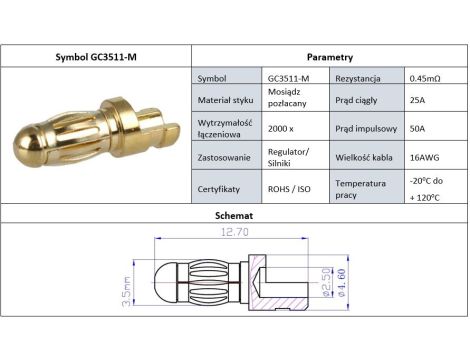 Amass banana plug GC3511-M - 4