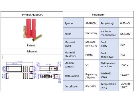 Złącze Amass AM1009L 32/70A (zestaw 3 - 3