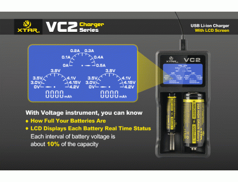 Ładowarka XTAR VC2 18650/26650 - 36