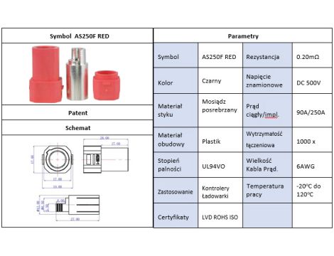 Amass AS250-F red female 90A 8mm connector - 4