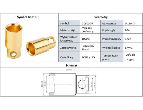 Amass banana socket GC8010-F - 5