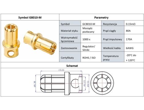 Wtyk bananowy Amass GC8010-M - 4