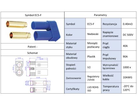 Amass EC5-F female 40/90A connector - 6