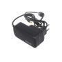 AC Adapter 5V 4A 36W