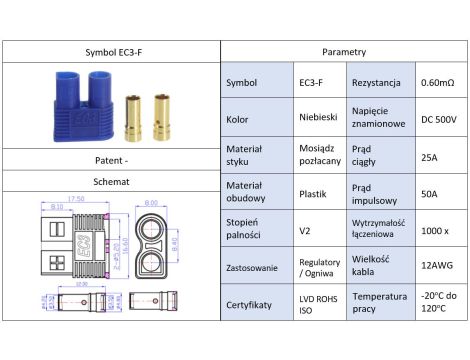 Złącze Amass EC3-F żeńskie 25/50A - 4