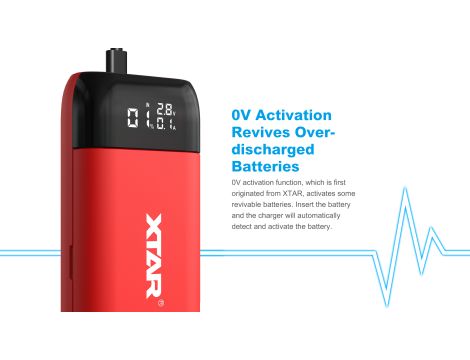 Portable Power Bank Charger XTAR PB2S BLACK 18650/21700 - 12