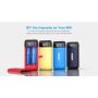 Portable Power Bank Charger XTAR PB2S BLACK 18650/21700 - 21